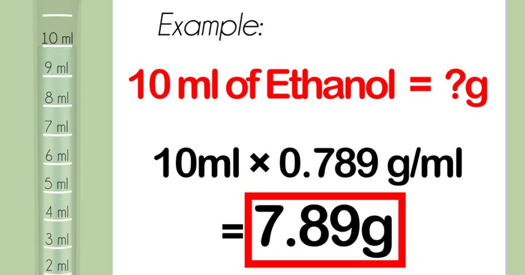 Practical Applications: How much is 10 mg to mL?