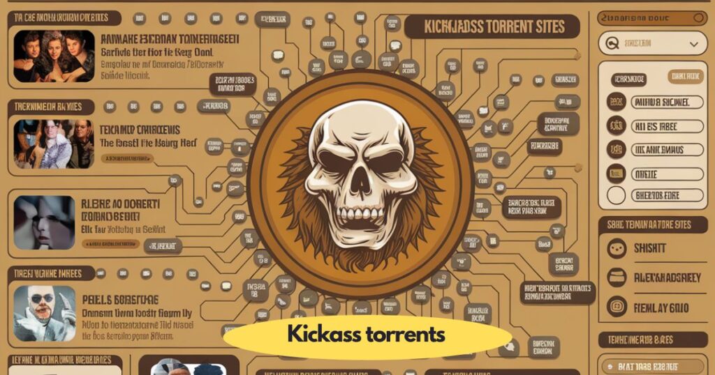 Kickass Torrents Proxy and Mirror Sites