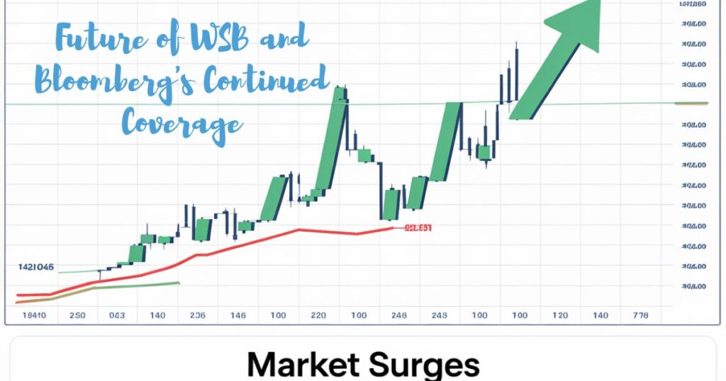 The Future of WSB and Bloomberg's Continued Coverage