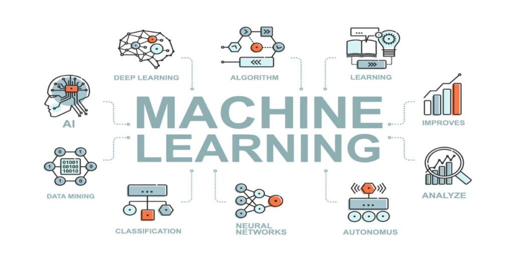 Machine Learning and AI in Risk Assessment