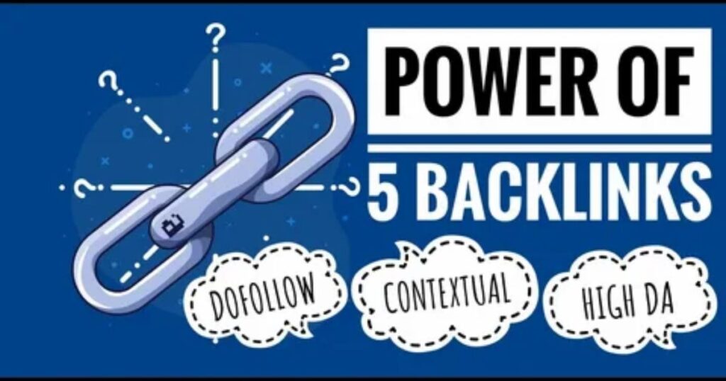 The Power of Backlinking for Authority